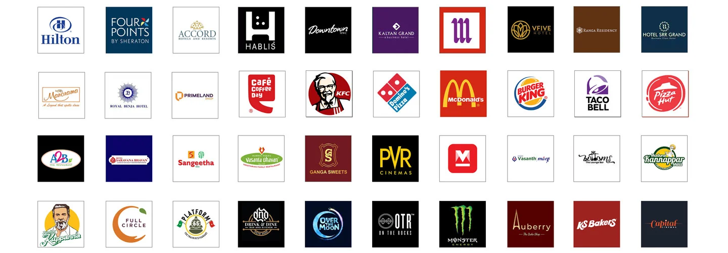 Part Time Placements